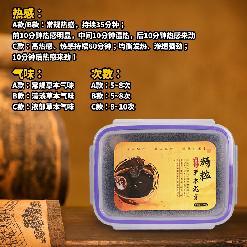 Bulk Herbal Mud Paste for Whole-Body Warm Compress, Traditional-Inspired Home Spa Care - Image 2