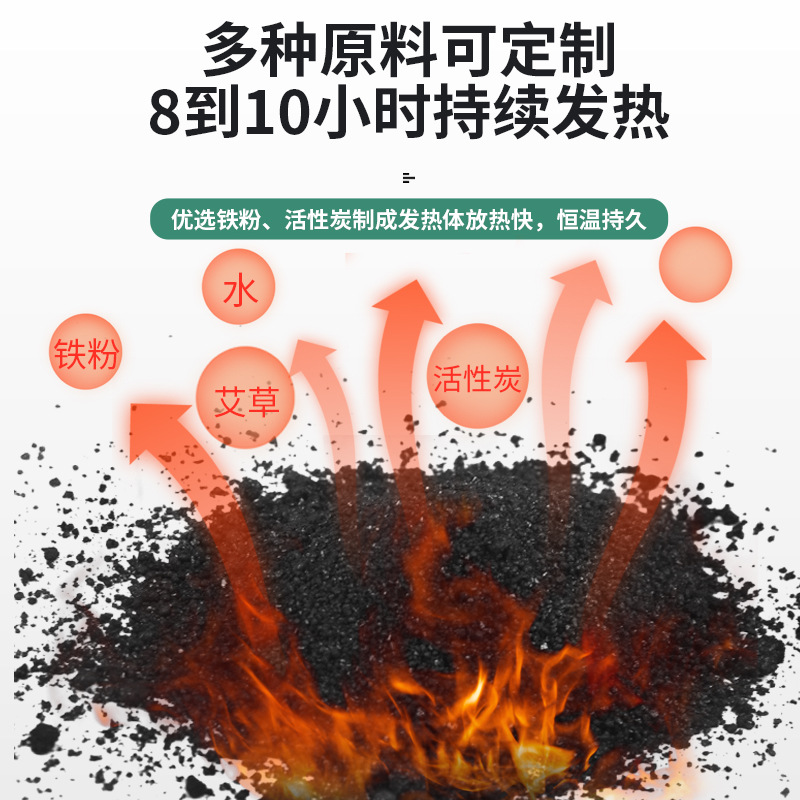 Mugwort Warm Moxibustion Patch for Neck Shoulder Waist Legs, Self-Heating Moxa Hot Compress Sticker - Image 4