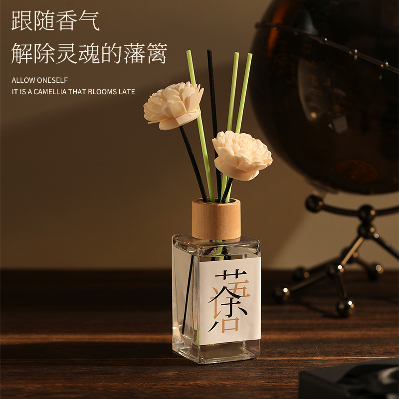 Aromatherapy Essential Oil Gift Box, Bedroom High-End Scented Candle Set, Long-Lasting Gypsum Hanging Diffuser Stone Ornament Wholesale - Image 4
