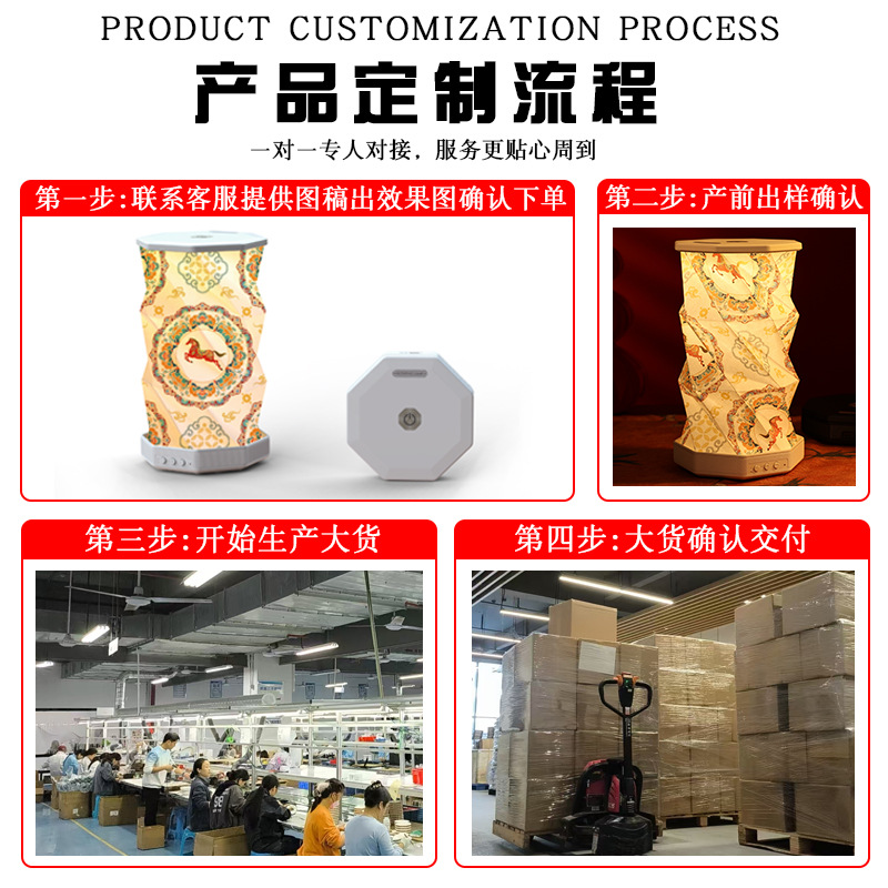 New Year's Cultural and Creative Gifts, New Upgraded Bluetooth Speakers, Foldable Lamps, High-End Annual Meeting Souvenirs, Commemorative Gifts - Image 3