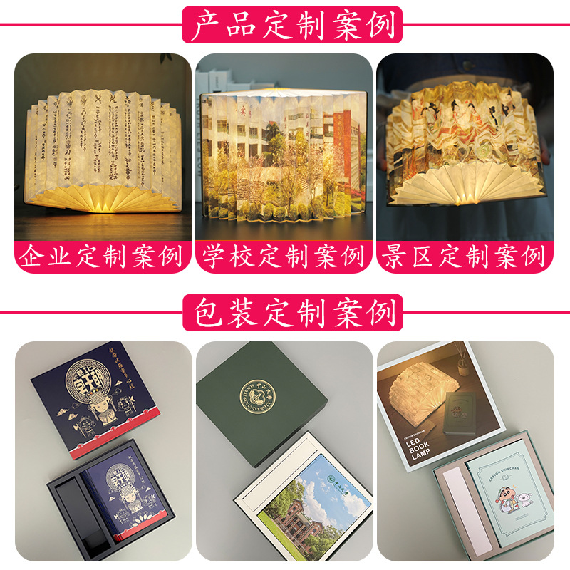 Newly Upgraded Creative Book Lamp, Cultural and Creative Gifts, Customized Foldable Screen Book Lamp, Forbidden City Cultural and Creative Night Lamp - Image 2